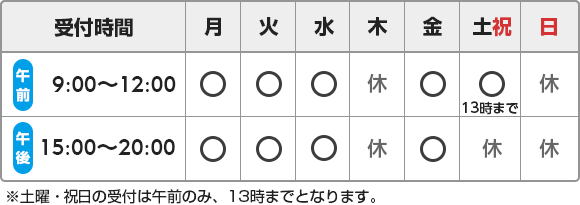 受付時間