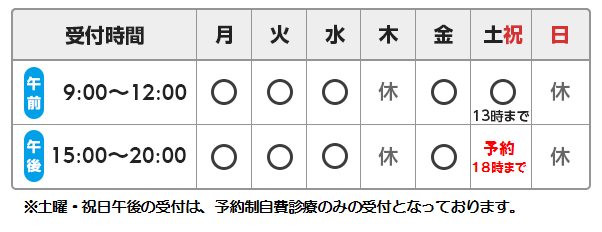 受付時間